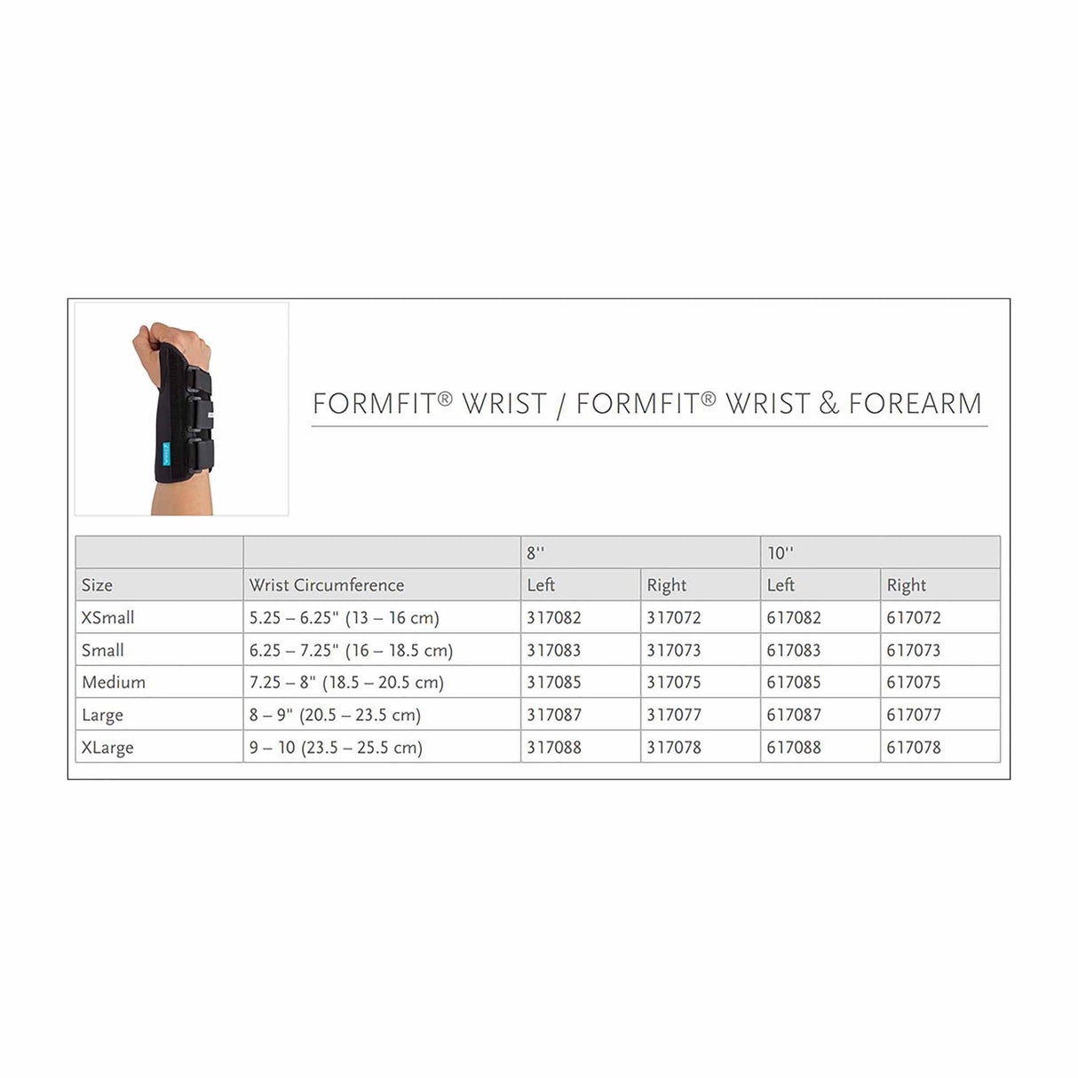 Wrist Brace Ossur® Formfit® Aluminum / Cotton / Polyester Right Hand Black Medium - BeHope