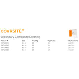 Composite Dressing Covrsite Sterile Water Resistant Secondary Dressing - BeHope