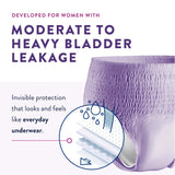 Female Adult Absorbent Underwear Prevail Per-Fit Pull On with Tear Away Seams X-Large Disposable Moderate Absorbency