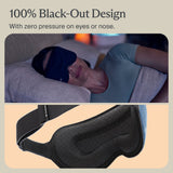 Therapeutic Sleep Mask Therabody - BeHope