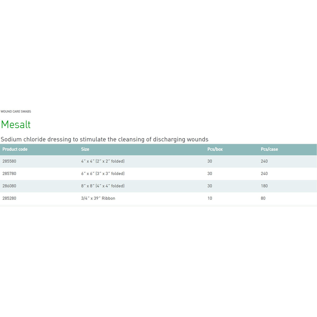 Sodium Chloride Impregnated Dressing Mesalt® Ribbon 3/4 X 39 Inch Sterile - BeHope