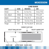 Aneroid Sphygmomanometer Unit McKesson Brand Small Adult Cuff Nylon Cuff 19 - 27 cm Pocket Aneroid - BeHope