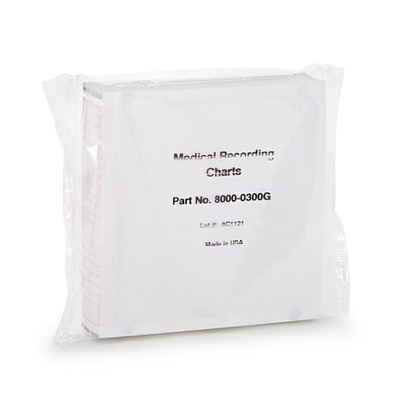 Recording Chart Paper McKesson Z-Fold Red Grid - BeHope