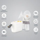 Double Electric Breast Pump Kit Pump In Style® with MaxFlow™ - BeHope