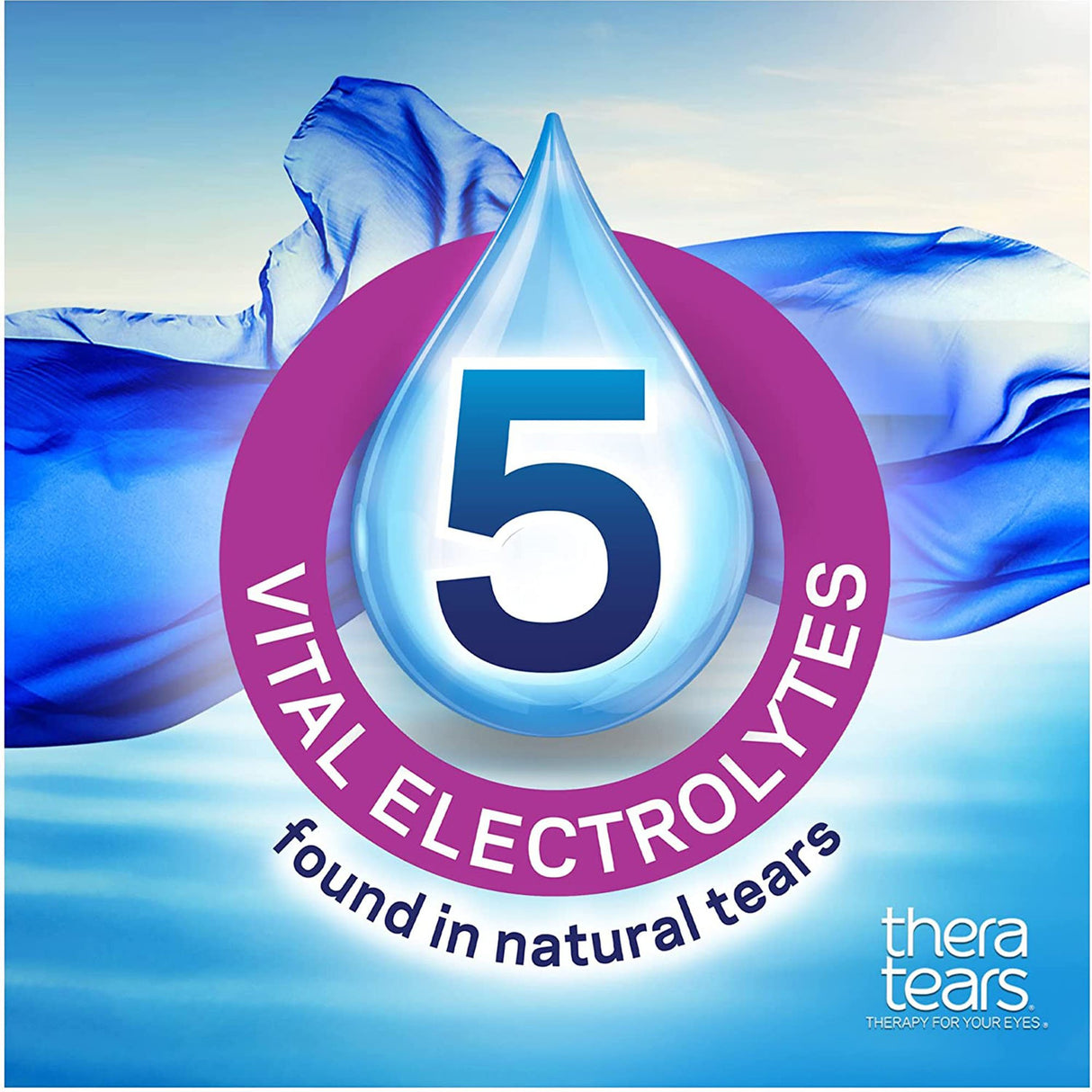 Eye Lubricant TheraTears® 1 oz. Eye Drops - BeHope