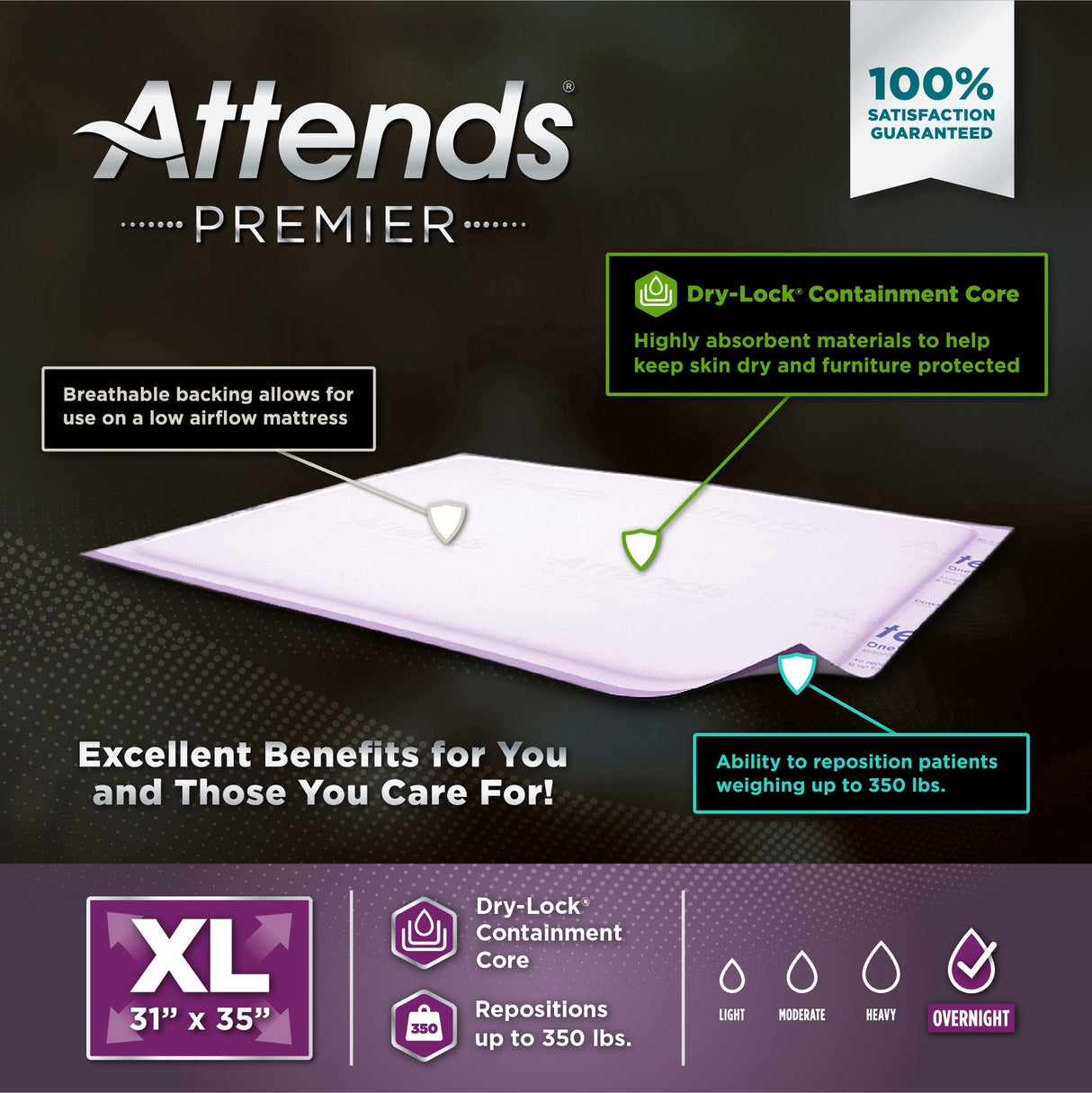 Disposable Underpad Attends® Premier 30 X 36 Inch Dry-Lock® Core Heavy Absorbency - BeHope