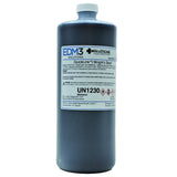 Wright's Stain Quicklink I™ 32 oz. - BeHope