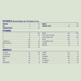 Infant Formula Enfamil® ProSobee® Unflavored 12.9 oz. Can Powder Soy Lactose Intolerance - BeHope