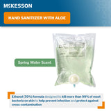 Hand Sanitizer with Aloe McKesson Premium Ethyl Alcohol Gel Kills Bacteria - BeHope