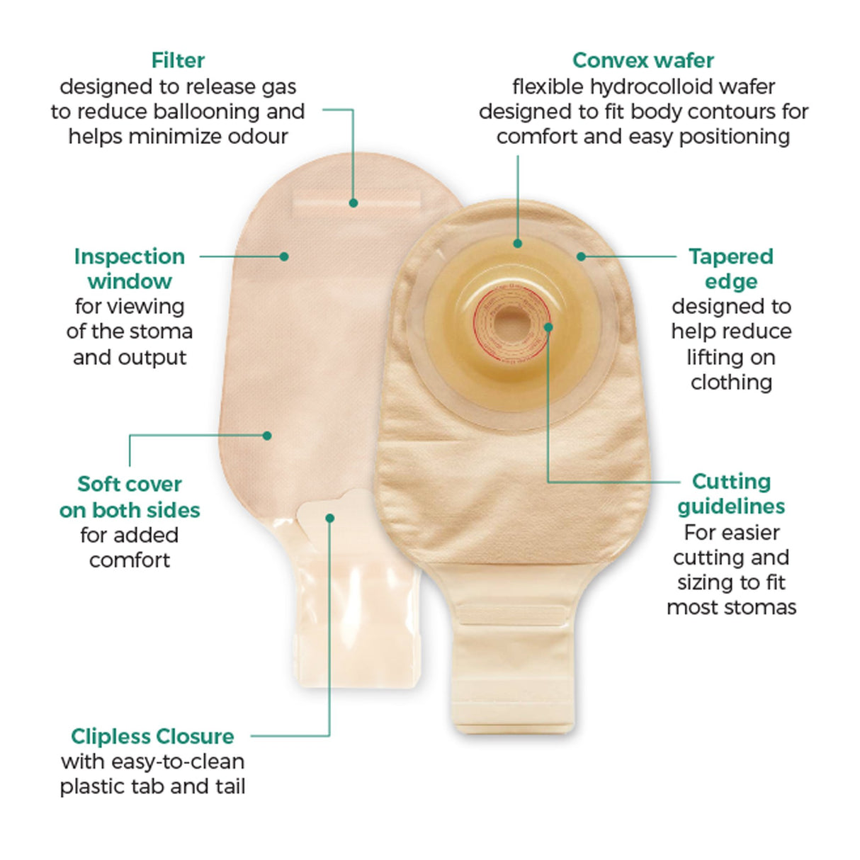 Ostomy Pouch Esteem® + Flex One-Piece System Convex V1, Trim to Fit 13/16 to 1-11/16 Inch Stoma Drainable - BeHope