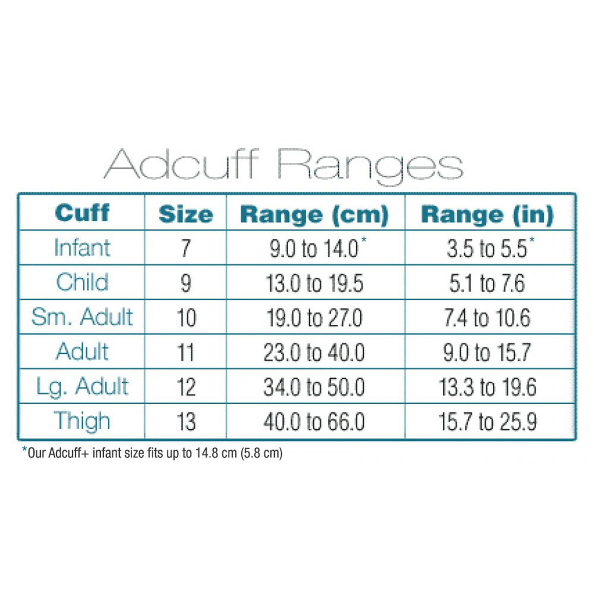 Reusable Nylon Blood Pressure Cuff Adcuff™ for Clinical Use - BeHope