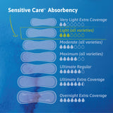 Bladder Control Pad TENA Sensitive Care Ultra Thin Light 10 Inch Length Light Absorbency Dry-Fast Core One Size Fits Most