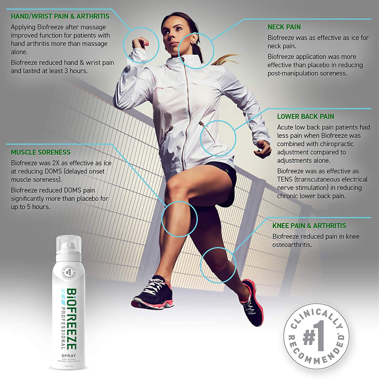Topical Pain Relief Biofreeze® Professional 360° 10.5% Strength Menthol Spray 4 oz. - BeHope