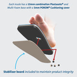Insole Peg Assist™ Removable Peg EVA / Foam / Poron Cover Male 10-1/2 to 12 Blue - BeHope
