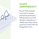 Disposable Underpad Prevail® 23 X 36 Inch Fluff Light Absorbency - BeHope