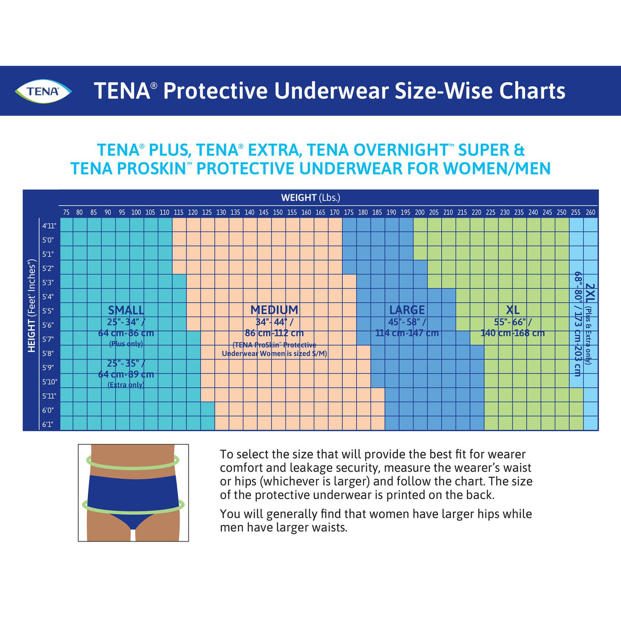 Unisex Adult Absorbent Underwear TENA ProSkin Overnight™ Super Pull On with Tear Away Seams Large Disposable Heavy Absorbency - BeHope