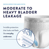 Male Adult Absorbent Underwear Prevail Daily Underwear Pull On with Tear Away Seams 2X-Large Disposable Heavy Absorbency