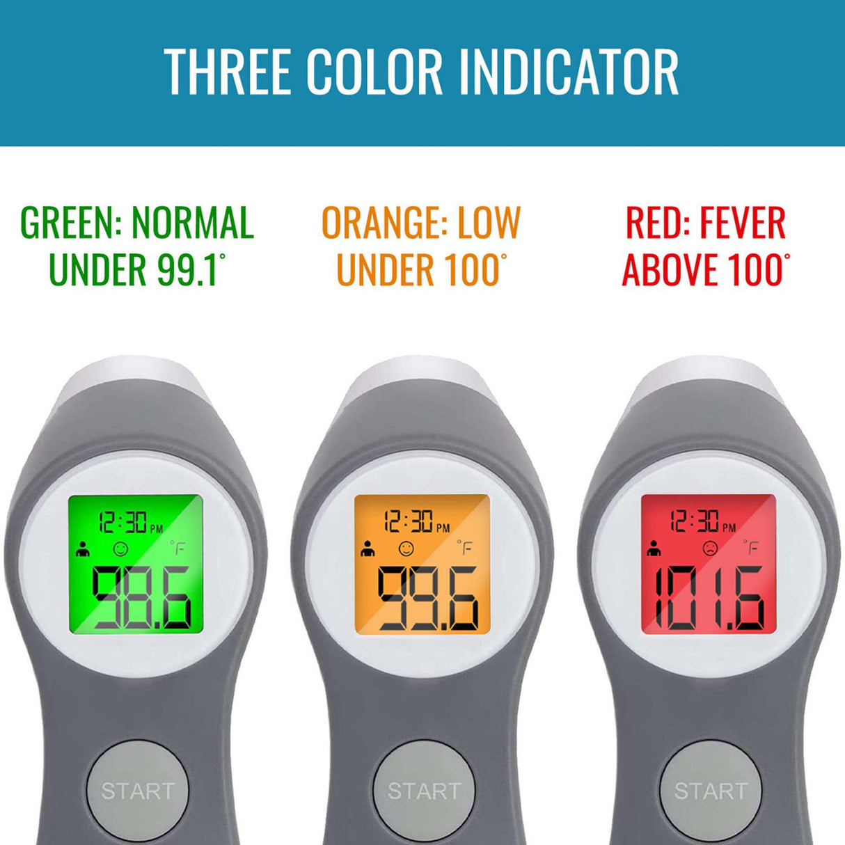Non-Contact Skin Surface Thermometer HealthSmart® Infrared Skin Probe Handheld - BeHope