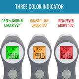 Non-Contact Skin Surface Thermometer HealthSmart® Infrared Skin Probe Handheld - BeHope