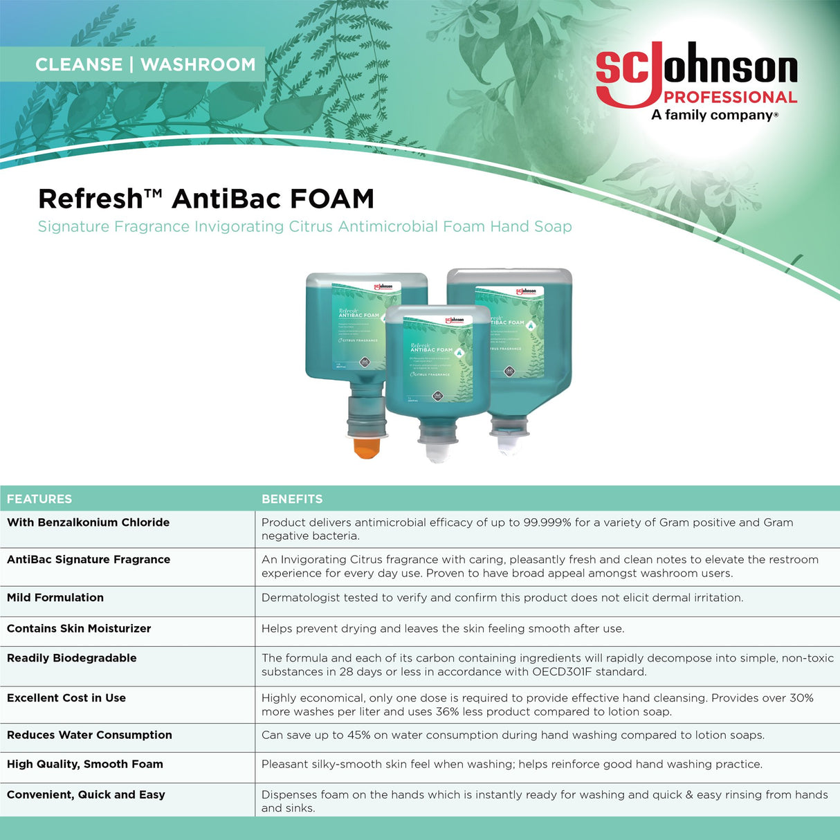 Antibacterial Soap Refresh AntiBac Foam Foaming 1,000 mL Dispenser Refill Bottle Citrus Scent