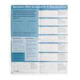 Spirometry Patient Coaching Effort Acceptability Visual Guide Poster - BeHope