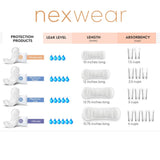 Bladder Control Pad Nexwear Maximum Regular 12 Inch Length Heavy Absorbency Super Absorbent Core One Size Fits Most - BeHope