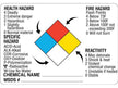 Pre-printed Biohazard Caution Label - BeHope