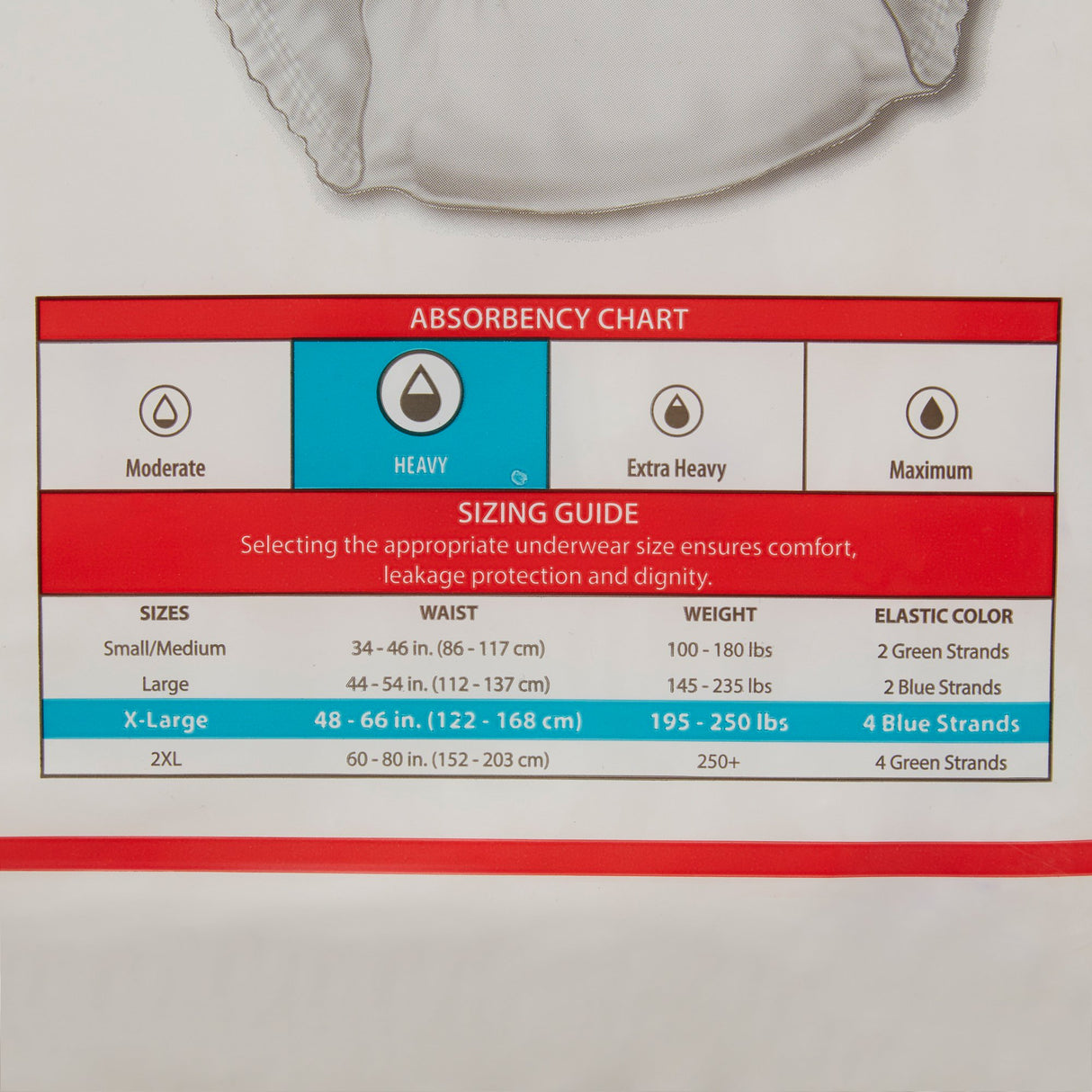 Unisex Adult Absorbent Underwear Sure Care Plus Pull On with Tear Away Seams X-Large Disposable Heavy Absorbency