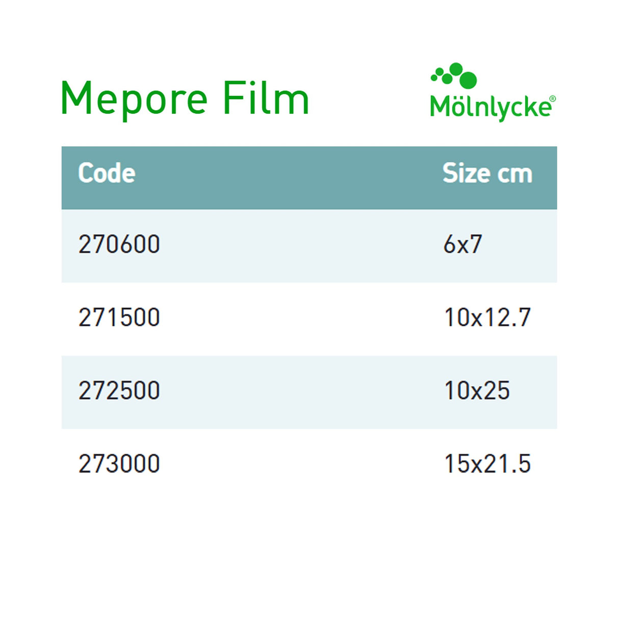 Transparent Film Dressing Mepore Film 4 X 10 Inch Frame Style Delivery Rectangle Sterile