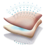 Foam Dressing Allevyn Gentle Border 4 X 4 Inch With Border Film Backing Silicone Gel Adhesive Square Sterile