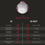 Respiratory Muscle Trainer The Breather™ Adult - BeHope