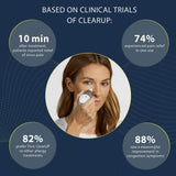 Bioelectronic Sinus Relief Device Tivic ClearUP® 2.0 - BeHope