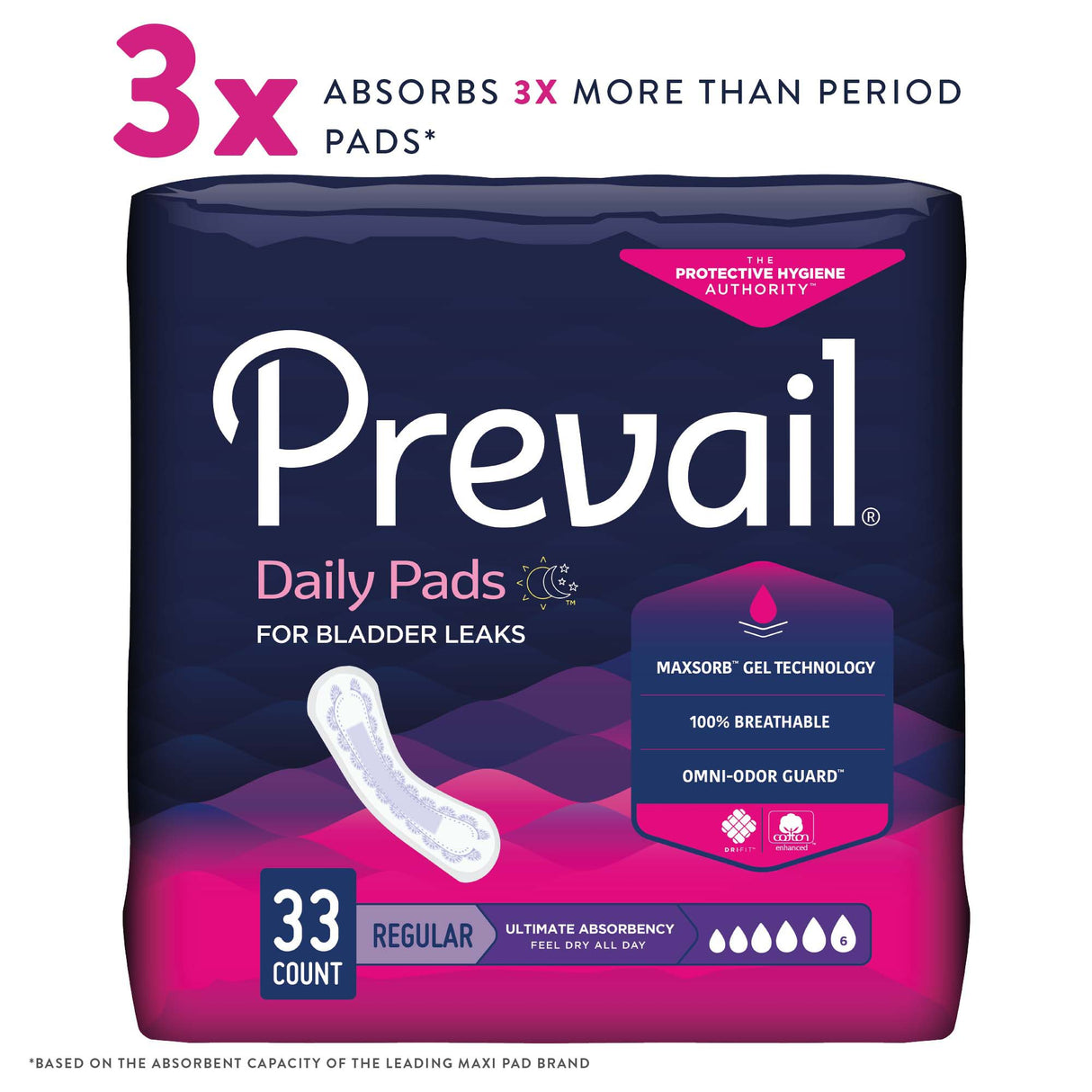 Bladder Control Pad Prevail® Daily Pads 16 Inch Length Heavy Absorbency Polymer Core One Size Fits Most - BeHope