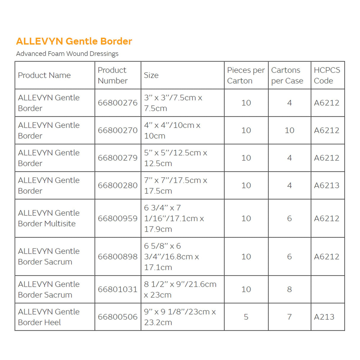 Hydrocellular Foam Dressing Allevyn Gentle Border Silicone Gel Adhesive Sterile - BeHope