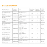 Hydrocellular Foam Dressing Allevyn Gentle Border Silicone Gel Adhesive Sterile - BeHope