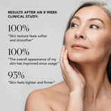 Facial Moisturizer MD Advanced Hydration Crème 1.7 oz. Bottle Unscented Cream - BeHope