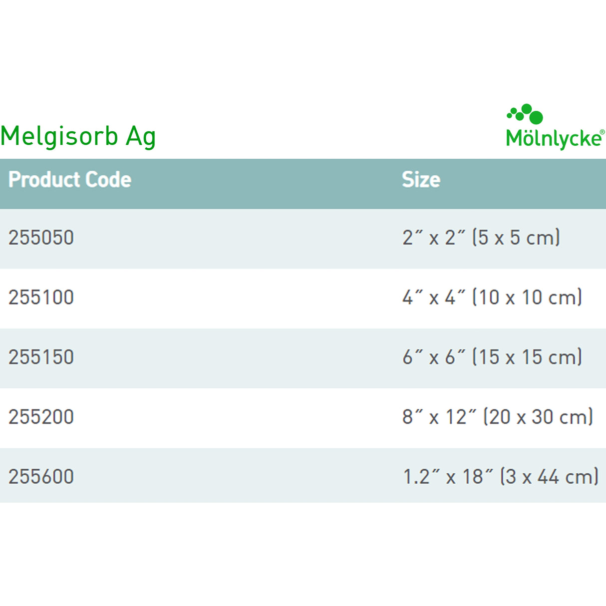 Silver Alginate Dressing MelgisorbÂ® Ag 1-1/5 X 18 Inch Rope Sterile - BeHope