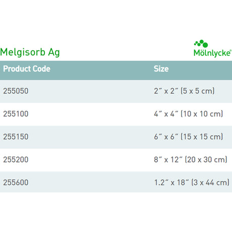 Silver Alginate Dressing MelgisorbÂ® Ag 1-1/5 X 18 Inch Rope Sterile - BeHope