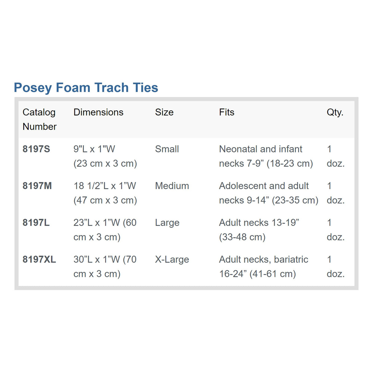 Tracheostomy Tube Holder POSEY® 1 X 18 Inch Pediatric / Adult - BeHope