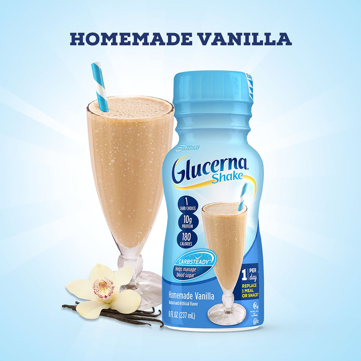 Oral Supplement Glucerna® Original Shake Vanilla Flavor Liquid 8 oz. Bottle - BeHope