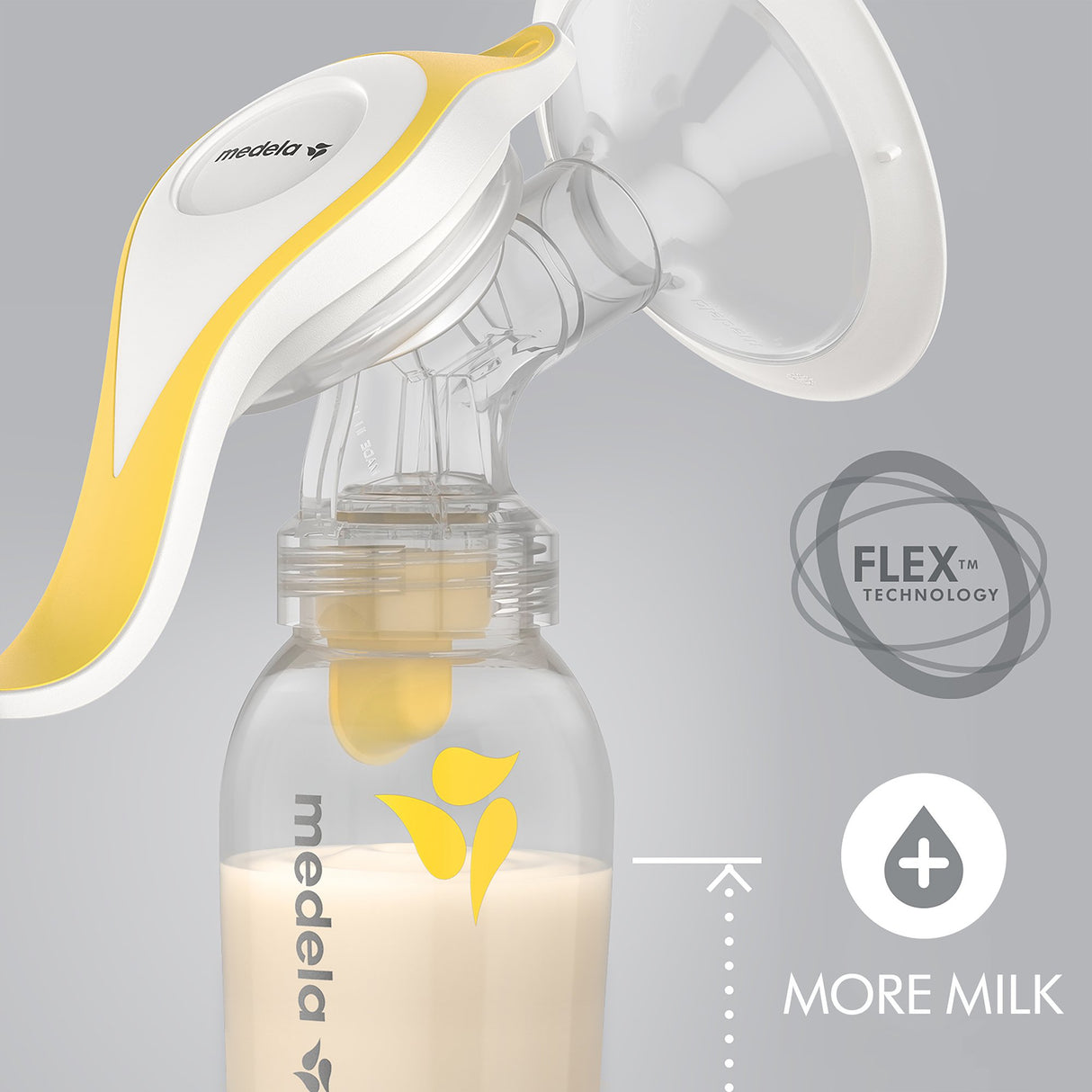 Manual Breast Pump Kit Harmony® - BeHope