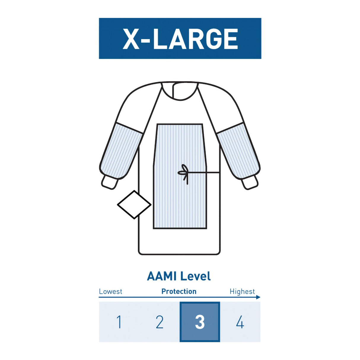 Fabric-Reinforced Surgical Gown with Towel McKesson X-Large Blue Sterile AAMI Level 3 Disposable - BeHope