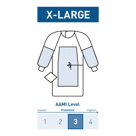 Fabric-Reinforced Surgical Gown with Towel McKesson X-Large Blue Sterile AAMI Level 3 Disposable - BeHope