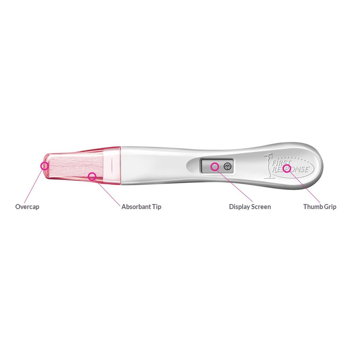 First Response Early Detection Pregnancy Test - BeHope