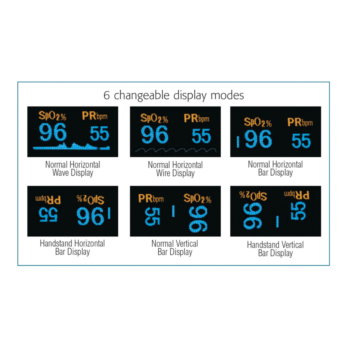 Fingertip Pulse Oximeter Diagnostix™ 2100 Adult - BeHope