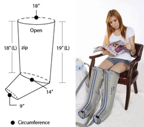 Vêtement pour lymphœdème demi-jambe double grand