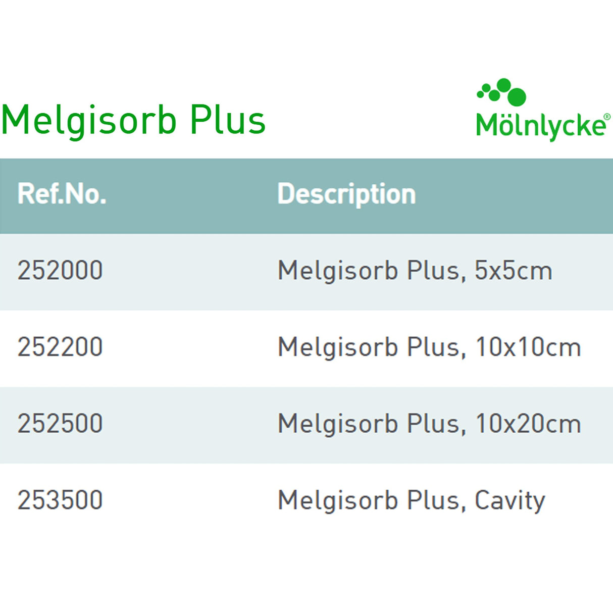 Alginate Dressing Melgisorb Plus 2 X 2 Inch Square