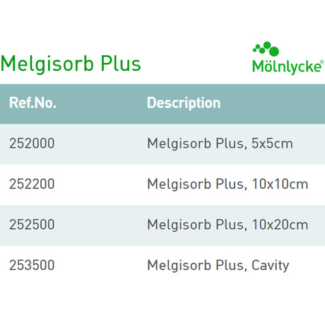 Alginate Dressing Melgisorb Plus 2 X 2 Inch Square