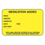 Pre-Printed Label Indeed Anesthesia Label Yellow Paper Medication Added Drug_Amount_Added by_Date_ Black Medication Instruction 1-3/4 X 2-3/4 Inch - BeHope