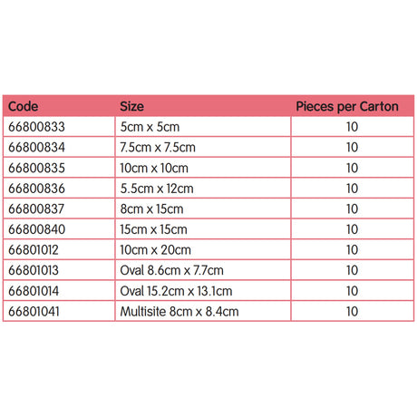 Thin Foam Dressing Allevyn Gentle Border Lite 2-1/8 X 4-3/4 Inch With Border Film Backing Silicone Gel Adhesive Rectangle Sterile - BeHope